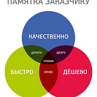 Николай Рак