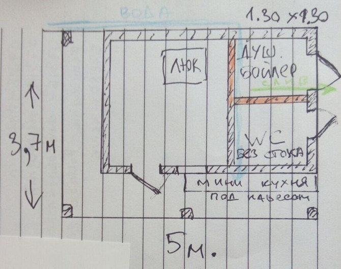 Построить хозблок на старом фундаменте с его на brigadi.by