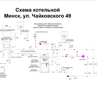 Фотографии для "Проектирование систем отопления"