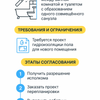 Фотографии для "Изоляционные работы"