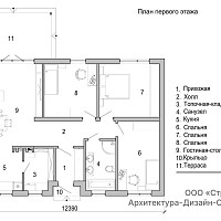 Фотографии для "Строительство дома из кирпича"