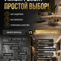 Фотографии для "Ремонт совмещенного санузла"